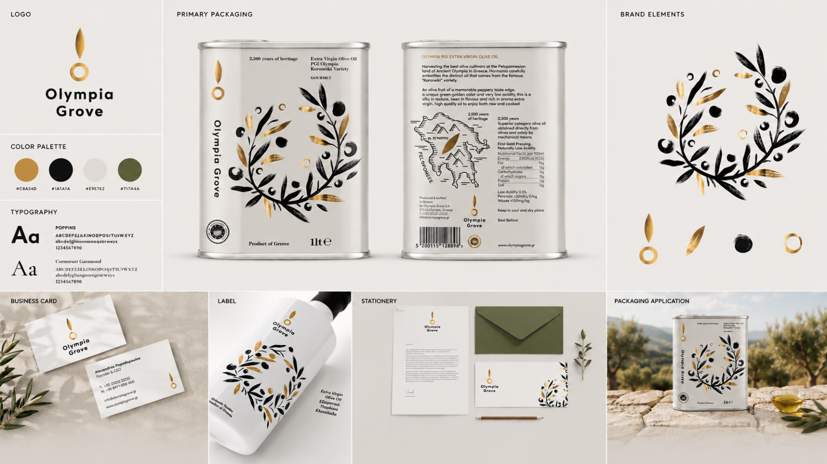Corporate Identity